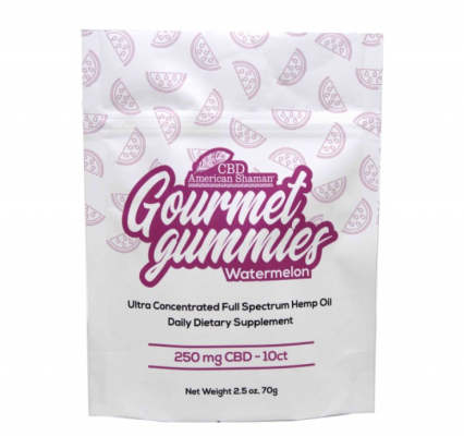 2CBDGummies.jpeg.png
